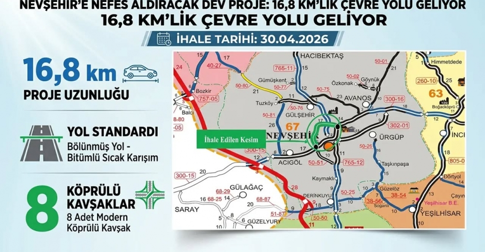 Nevşehir’e Nefes Aldıracak Dev Proje: