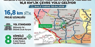 Nevşehir’e Nefes Aldıracak Dev Proje: