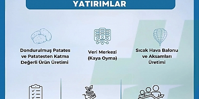 NEVŞEHİR EKONOMİSİNE 1,5 MİlYARLIK TEŞVİK..